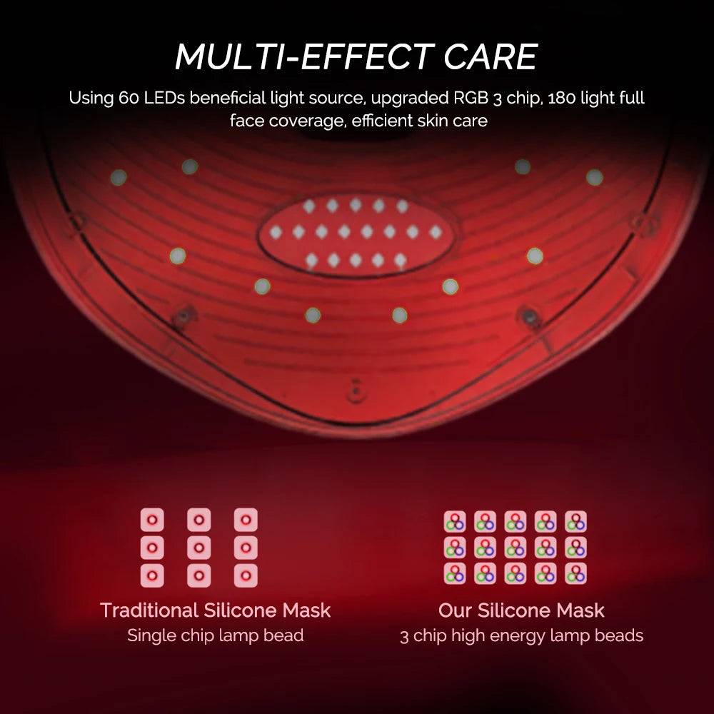 Zenvy LumiGlow™ 7-Color LED Facial Mask