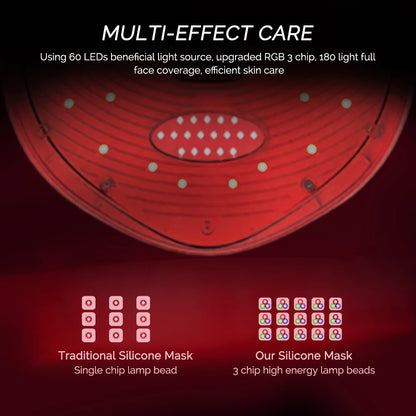 Zenvy LumiGlow™ 7-Color LED Facial Mask